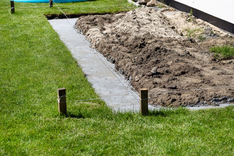 Foundation Footer Installation in Blue Ridge, GA