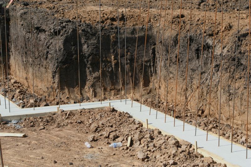 Foundation Footer Installation in Blue Ridge, GA